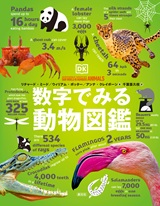 �����ł݂铮���}��